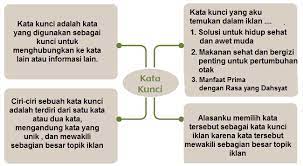 Oct 01, 2016 · yang dimaksud dengan kata kunci adalah kata yang istimewa dalam suatu kalimat atau paragraf karena berkedudukan sebagai kunci atau pun kode yang dipergunakan dalam memahami atau merangkai dan semacamnya informasi yang ada dalam kalimat atau pragraf tersebut. Menentukan Kata Kunci Pada Iklan Elektronik