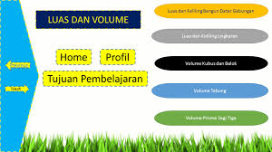 Check spelling or type a new query. Home Profil Tujuan Pembelajaran Luas Dan Volume Ppt Download