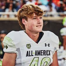 Going into 2023 like…