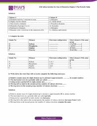The entire worksheet key is available on many places online for download. Selina Solutions Class 9 Concise Chemistry Chapter 5 The Periodic Table Download Free Pdf