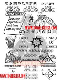 Prediksi Singapore 08 11 2018 Prediksi Togel Singapore Togel Togel Singapore Pengeluaran Sgp Data Sgp Syair Togel Asia Syair Togel Malam Sydney Singapore Duren
