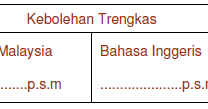 Biasanya wartawan guna dan ada ujian untuk tu. Dear Bella Trengkas