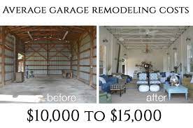 If you are having technical issues, please do not hesitate to contact us. How Much Does It Cost To Remodel Or Convert A Garage 2021 Average Garage Renovation Prices