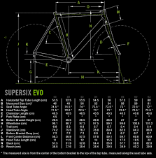 2012 Cannondale Supersix Evo 2