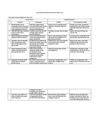 Check spelling or type a new query. Kunci Jawaban Tts Edukasi News