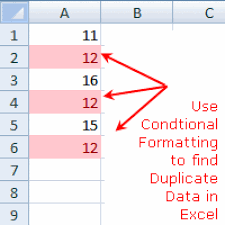 Find Duplicate Or Unique Data In Excel With Conditional Formatting Excel Tutorials Excel Shortcuts Microsoft Excel Tutorial