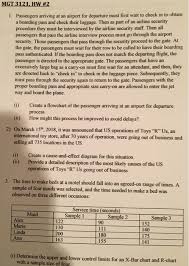 solved passengers arriving at an airport for departure mu