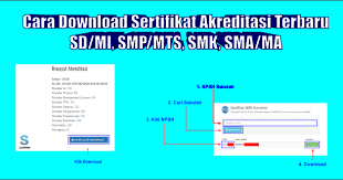 We did not find results for: Cara Download Sertifikat Akreditasi Terbaru Sd Mi Smp Mts Smk Sma Ma