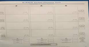 Image result for Verbal Fluency Test