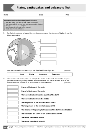 Pin En Homeschool Lesson Plans