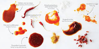 Recipes to Pair With Hot Sauce