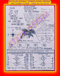 1 New Message Kode Syair Singapore 31 Oktober 2020 Forum Syair Togel Hongkong Singapura Sydney