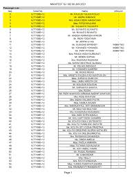 Currently you are able to watch manifest streaming on hulu, fubotv, directv, peacock premium or for free with ads on peacock, peacock premium. Ini Daftar Manifest Pesawat Sriwijaya Air Yang Hilang Kontak Insulteng