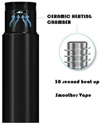 Get a 30% discount on a cute stone punching bag with boxing gloves, boxing bag for kids, boxing toy with adjustable stand for boys and girls. Nebula One Tragbarer Verdampfer Vaporizer Fur Trockene Krauter Amazon De Drogerie Korperpflege