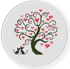 By colleen carrington january 23, 2020. Instant Downloadfree Shippingcounted Cross Stitch Etsy In 2021 Cross Stitch Flowers Cross Stitch Patterns Cross Stitch Tree
