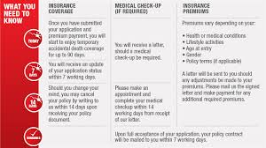 How to apply great eastern scholarships? Get Term Life Insurance Direct Great Term Life Insurance Great Eastern Singapore