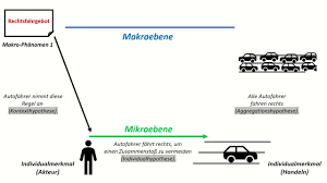 From wikimedia commons, the free media repository. Coleman Sche Badewanne Youtube