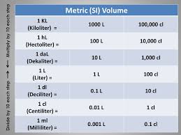 Composition Book Setup Ppt Download