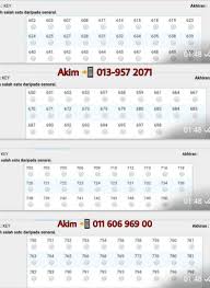 Salah satu pelat nomor kendaraan unik yang bisa dimiliki warga indonesia adalah pelat tanpa abjad belakang. Nombor Plat Key 3angka Jual Beli No Plate Malaysia Facebook