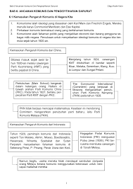 Pertubuhan ini menentang penjajahan british yang ketika itu sedang memerintah tanah melayu. Https Www Mytuition Live Wp Content Uploads 2020 10 Nota Bab 6 Pdf