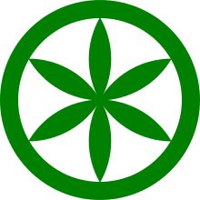 Image result for lega nord 1989 2018 logo simbolo