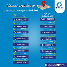 شركة القفاري للأدوات الصحية Gafary S Twitter