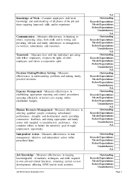 Accounts Executive Performance Appraisal