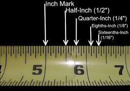 How To Read A Tape Measure Tape Measure Tape Reading