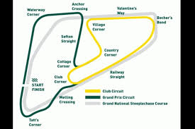 1952, 1954, 1956, 1960, 1962, 1964 6 Aintree Circuit The Place Where Motorsport History Was Written Snaplap