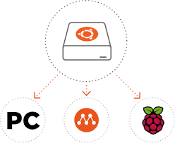 Jun 10, 2020 · google meet app apk download for pc, laptop, mac, andorid, ios phone, windows & features: What Is An Ubuntu Appliance Ubuntu