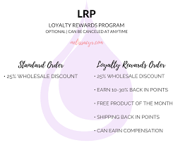 Free Essential Oils Doterra Loyalty Rewards Program Lrp