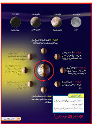 منهاجي متعة التعليم الهادف ما الذي يسبب أطوار القمر