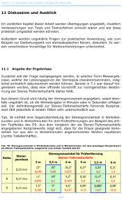 Wirt test, better known as titmus stereo test, is semple test for evaluating of local stereoscopic vision, third level of binocular vision. Stereopsis Uberprufung Bewertung Und Optometrische Bedeutung