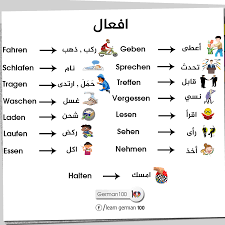 الأفعال الأكثر استعمالا في اللغة الألمانية تعلم اللغة الالمانية 100