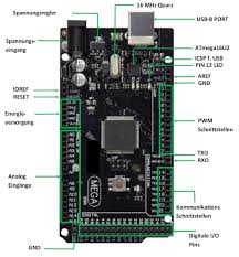 Maybe you would like to learn more about one of these? Mega2560 R3 Starter Kit Pdf Free Download