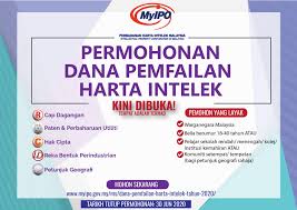 Intellectual property corporation of malaysia. Sukacita Dimaklumkan Myipo Perbadanan Usahawan Johor Facebook