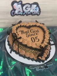 Image result for tbn:9BRgTniNPiIJ::www.skateranchofraleigh.com/Welcome/Birthday%2520Party%2520Packages/birthday-cake2.png