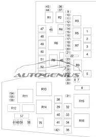 97 98 99 mitsubishi eclipse oem engine fuse box cover u2013 autopartone com. Mitsubishi Raider 2005 2009 Fuse Box Diagram Auto Genius