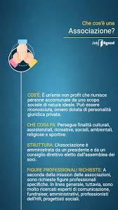 Attraverso la donazione è possibile finanziare un'associazione ma anche ottenere importanti. Associazioni Di Volontariato Cosa Sono E Di Cosa Si Occupano Job4good