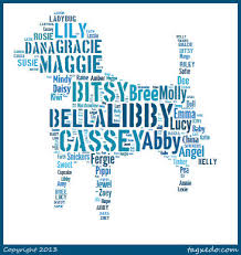 The top name for your pet is present in the list. Cute Girl Puppy Names Online Discount Shop For Electronics Apparel Toys Books Games Computers Shoes Jewelry Watches Baby Products Sports Outdoors Office Products Bed Bath Furniture Tools Hardware Automotive