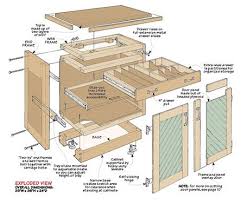 Woodsmith Shop Cabinets Woodsmithplans Com These Cabinets Are The Ideal Storage So Woodworking Shop Plans Cabinet Furniture Plans Woodworking Ideas Pallets