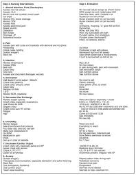 Maybe you would like to learn more about one of these? 13 Education Ideas Nursing Research Research Paper Quantitative Research