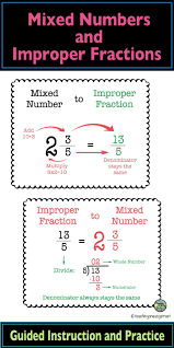 Fractions And Mixed Numbers Distance Learning Math Fractions Worksheets Improper Fractions Fractions Anchor Chart