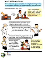 Penggunaan key card untuk menjawab tentang i. Perubahan Sukatan Personal Home Tuisyen Cikgu Shahrul Facebook