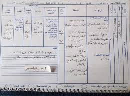 تحضير دروس الصف الثانى الابتدائى لمادة متعدد التخصصات 2020