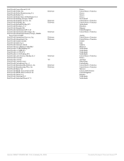 Contact form mondelez malaysia sdn bhd. Mondelez Malaysia Sales Sdn Bhd Mondelez Results