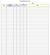 well known urine log sheet hu07 advancedmassagebysara