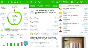 The only downside with counting macros is that it's more time consuming, at least at first. The Best Calorie Counter Apps Of 2021