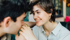 Carbon dating is one of the archaeology's mainstream methods for dating organic objects up to 50,000 years old. 7 Types Of Relationship Chemistry What They Mean