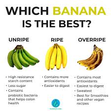 Some Quick Info On Which Stage Of Life Your Banana Is Best To Be Consumed We Prefer Slightly Overripe With Dark P Health Best Pre Workout Food Banana Facts